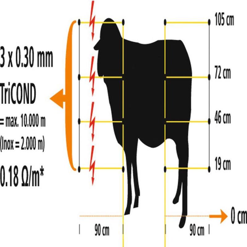 Electric fencing for sheep - 50m reel - 7345