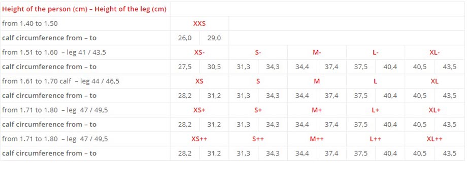 Half Chap Size Chart