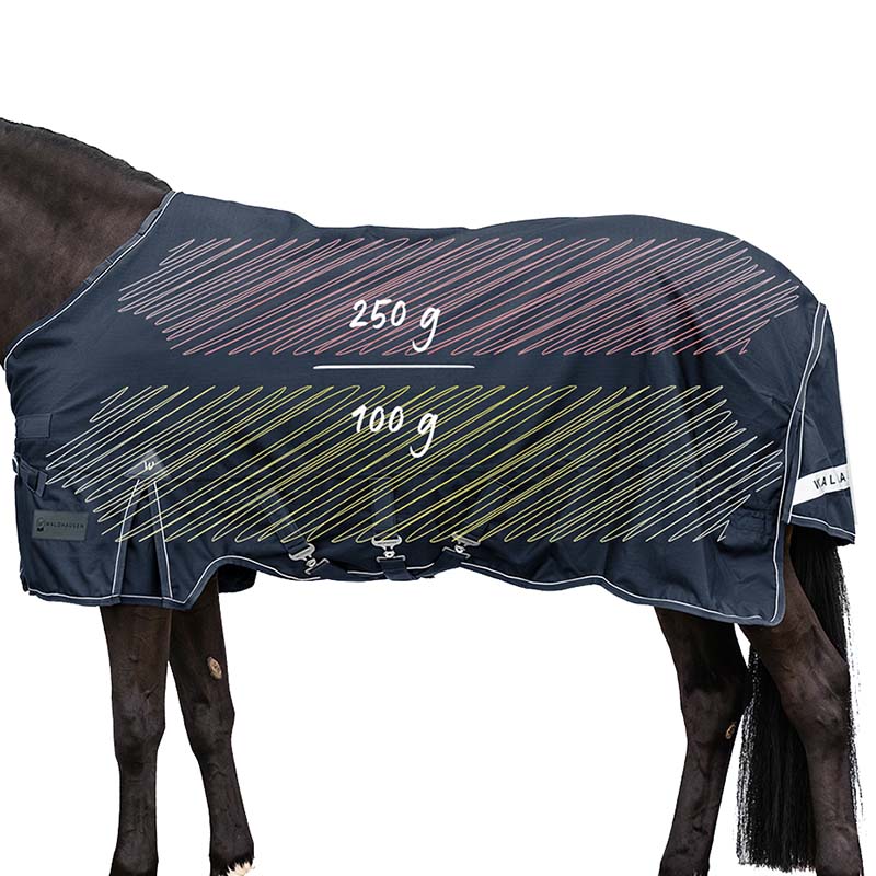 Waterproof Horse Rug with 250g + 100g Multi-Layer Filling SCANDIC 1200D